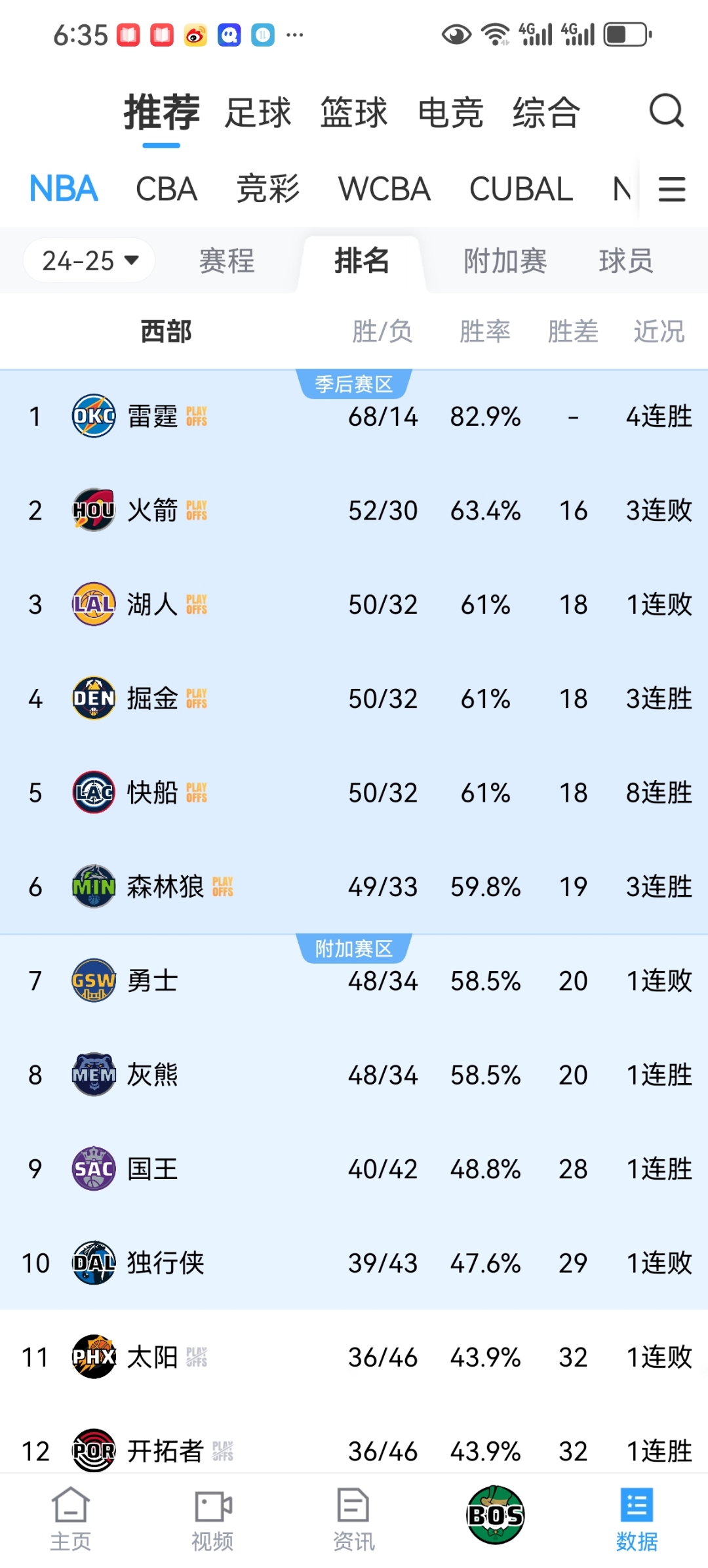 九游体育下载-赛前明尼苏达森林狼备战NBA季后赛，调整名单细节曝光，气氛紧张，临场指挥获称赞的简单介绍